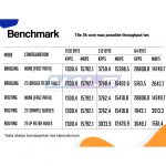 Mikrotik Router CCR1036-12G-4S - Gambar 4
