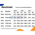 Mikrotik Router CCR1036-8G-2S+ - Gambar 4