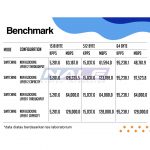 Mikrotik CRS328-4C-20S-4S+RM - Gambar 4