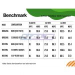 Mikrotik LDF 5 - Gambar 4