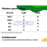 Mikrotik NetMetal 5SHP - Gambar 4