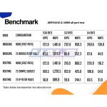 Mikrotik Router RB2011iL-RM - Gambar 4