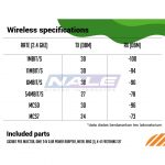 Mikrotik mANTBox 2 12s - Gambar 4