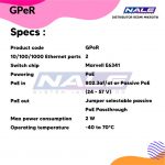 Mikrotik GPeR - Gambar 3