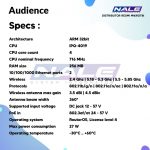 Mikrotik Audience - Gambar 3