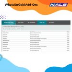 WhatsUp Gold Configuration Management plug-in Unrestricted New Devices with 2 Years Service - Gambar 2