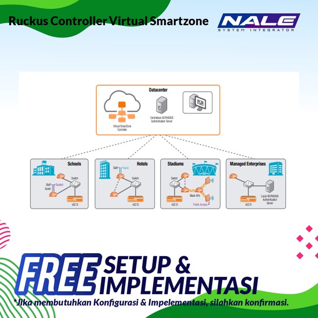 Ruckus Controller Virtual Smartzone-Dataplane (L09-vSZD-WW00)