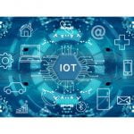 Setup & Implementation Device Controller 15,75