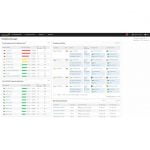 SolarWinds IP Address Manager (Perpetual)