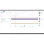 SolarWinds Server Configuration Monitor (Subscription) (Salin)