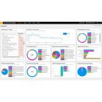 SolarWinds Security Event Manager (Subscription)