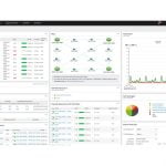 SolarWinds VoIP & Network Quality Manager (Subscription)