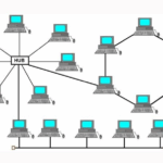 Rekonfigurasi Jaringan Intranet dan Data Center Termasuk Pergantian Part Bermasalah