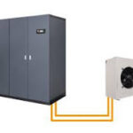 PAC T-Next DX .O.038.P1.H5 Air Delivery Over fflow 34.5 KVA